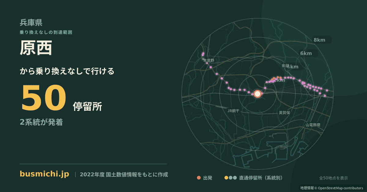 原西バス停から直通で行ける停留所の概略図