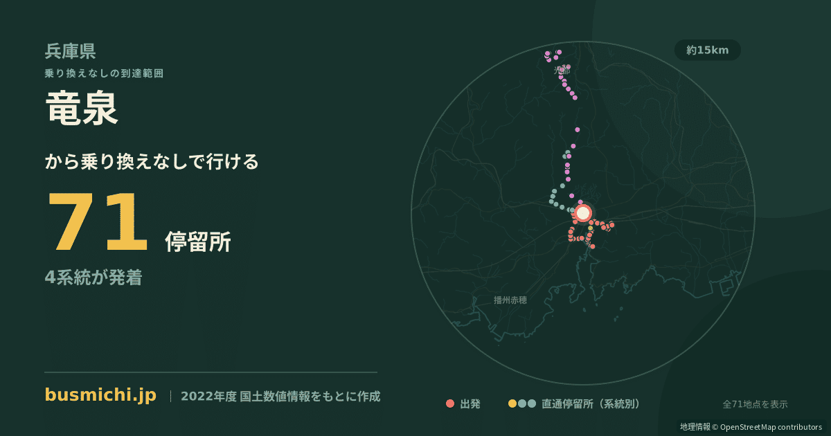 竜泉バス停（相生市）から直通で行ける停留所の概略図