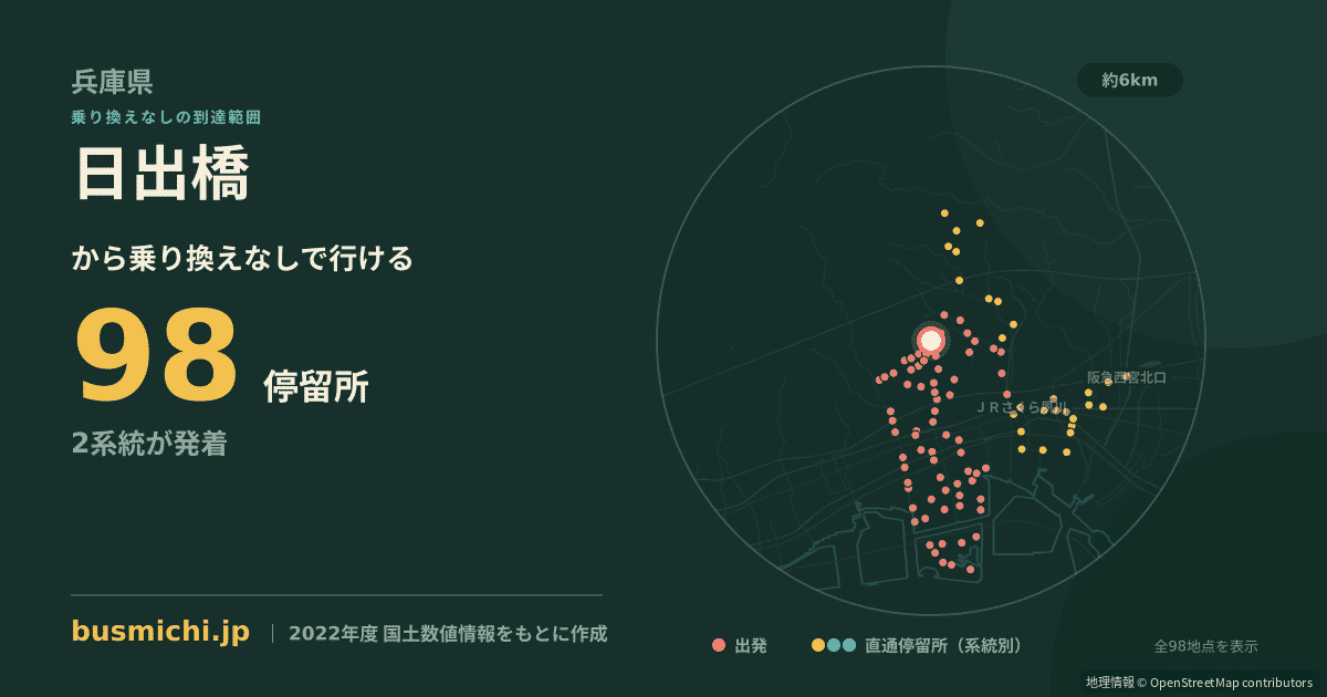 日出橋バス停から直通で行ける停留所の概略図