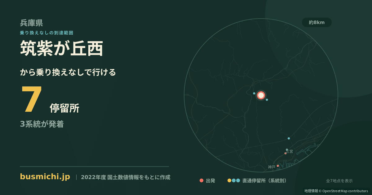 筑紫が丘西バス停から直通で行ける停留所の概略図