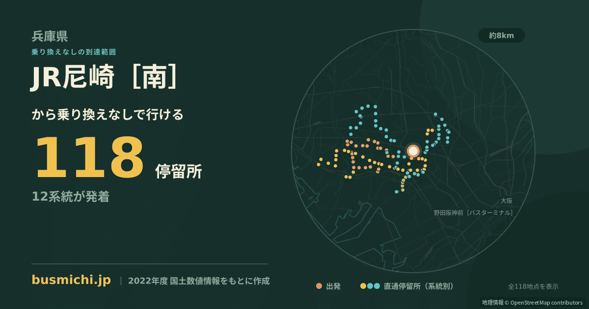 JR尼崎［南］バス停から直通で行ける停留所の概略図