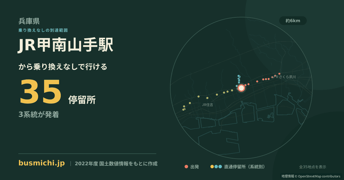 JR甲南山手駅バス停から直通で行ける停留所の概略図