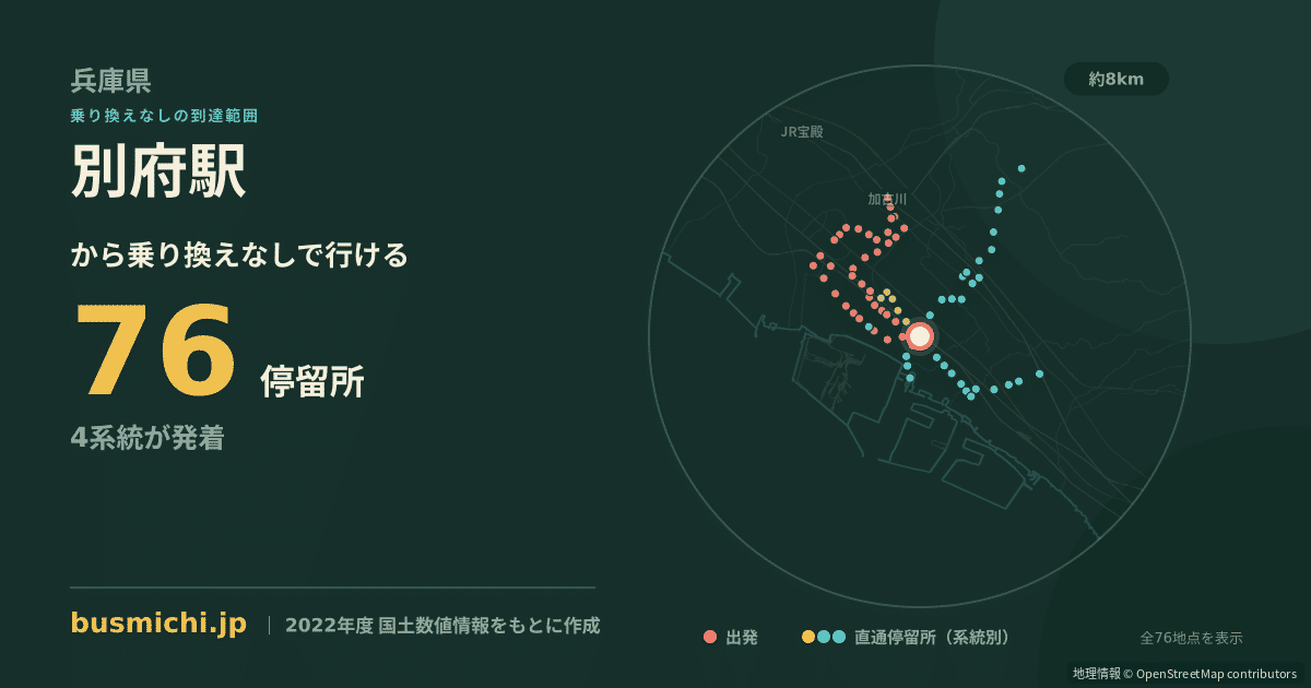 別府駅バス停から直通で行ける停留所の概略図
