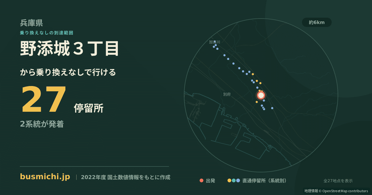 野添城３丁目バス停から直通で行ける停留所の概略図