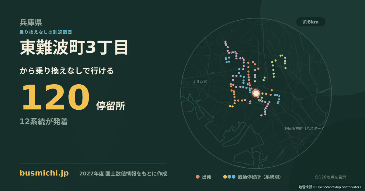 東難波町3丁目バス停から直通で行ける停留所の概略図