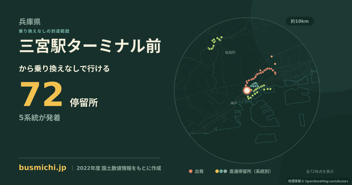 三宮駅ターミナル前バス停から直通で行ける停留所の概略図