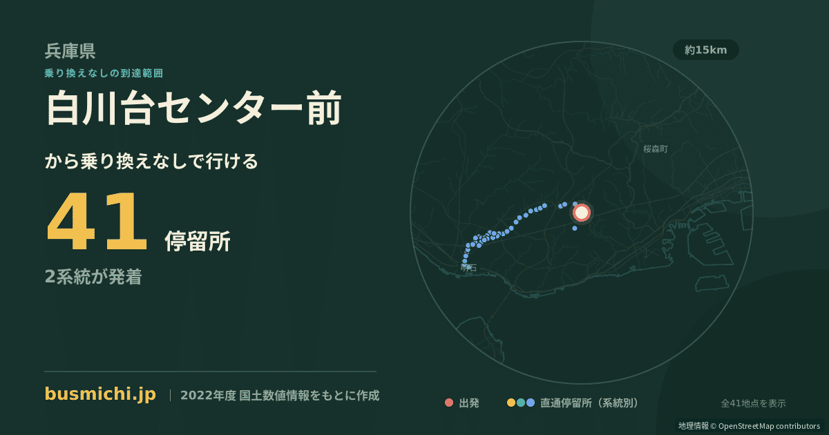 白川台センター前バス停から直通で行ける停留所の概略図