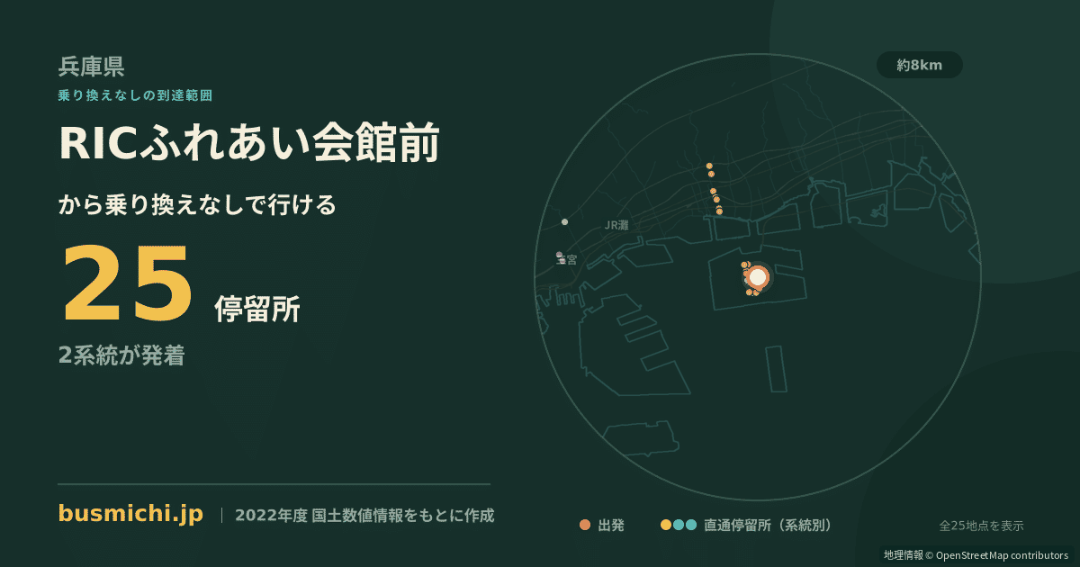 RICふれあい会館前バス停から直通で行ける停留所の概略図