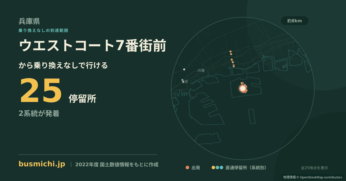 ウエストコート7番街前バス停から直通で行ける停留所の概略図