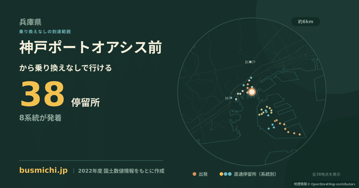 神戸ポートオアシス前バス停から直通で行ける停留所の概略図