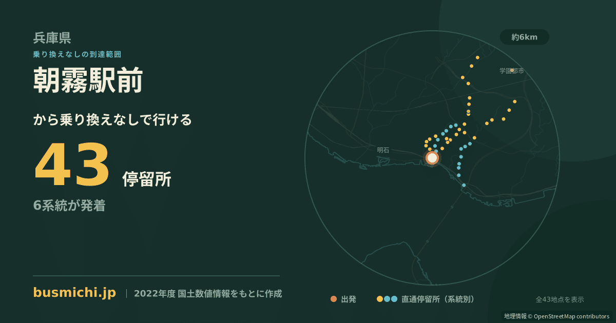 朝霧駅前バス停から直通で行ける停留所の概略図