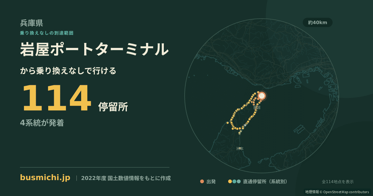 岩屋ポートターミナルバス停から直通で行ける停留所の概略図