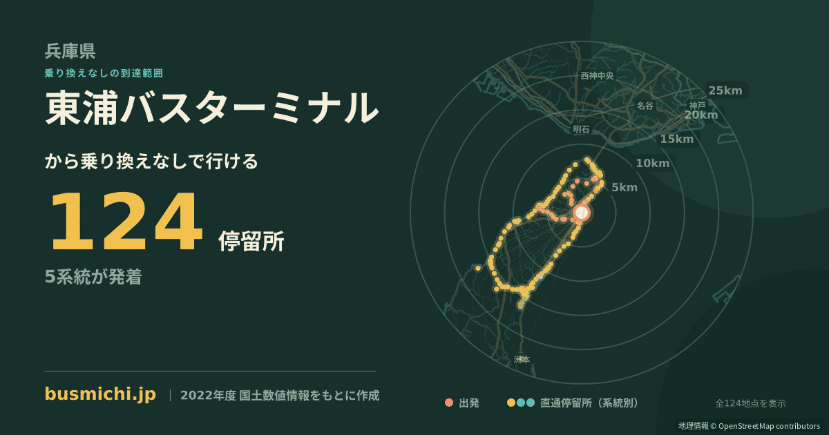 東浦バスターミナルバス停から直通で行ける停留所の概略図