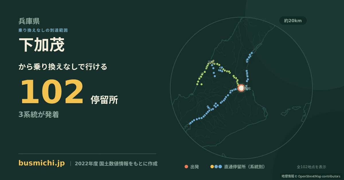 下加茂バス停（洲本市）から直通で行ける停留所の概略図