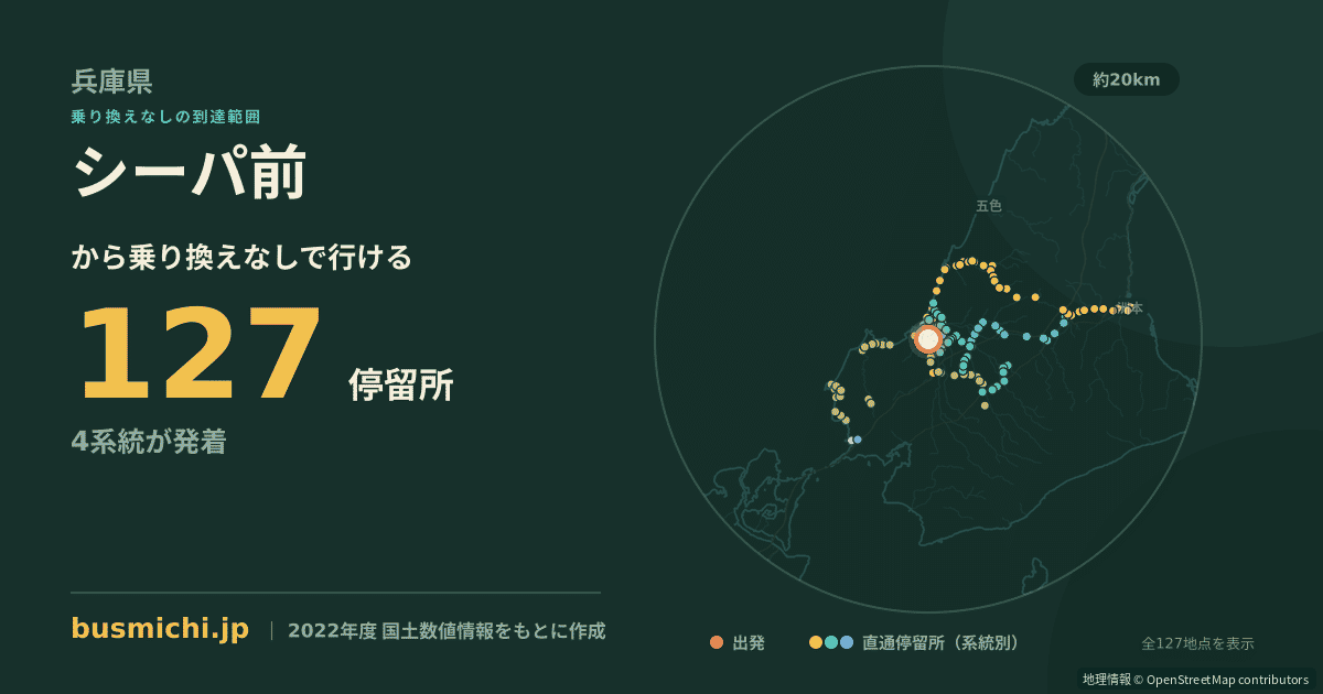 シーパ前バス停から直通で行ける停留所の概略図