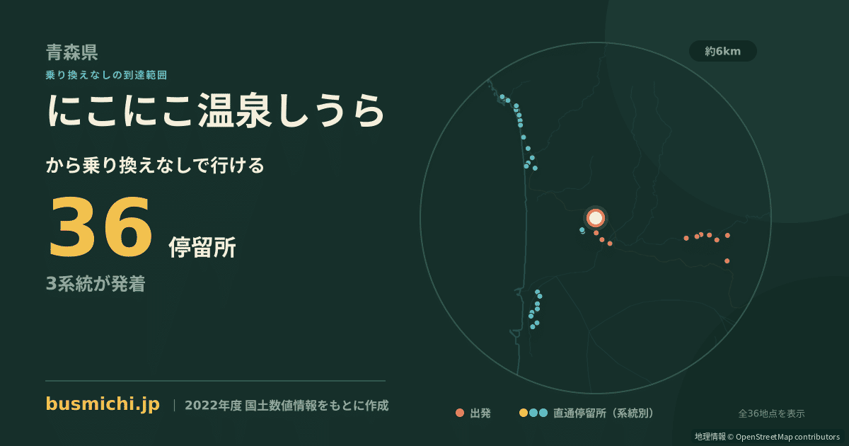 にこにこ温泉しうらバス停から直通で行ける停留所の概略図