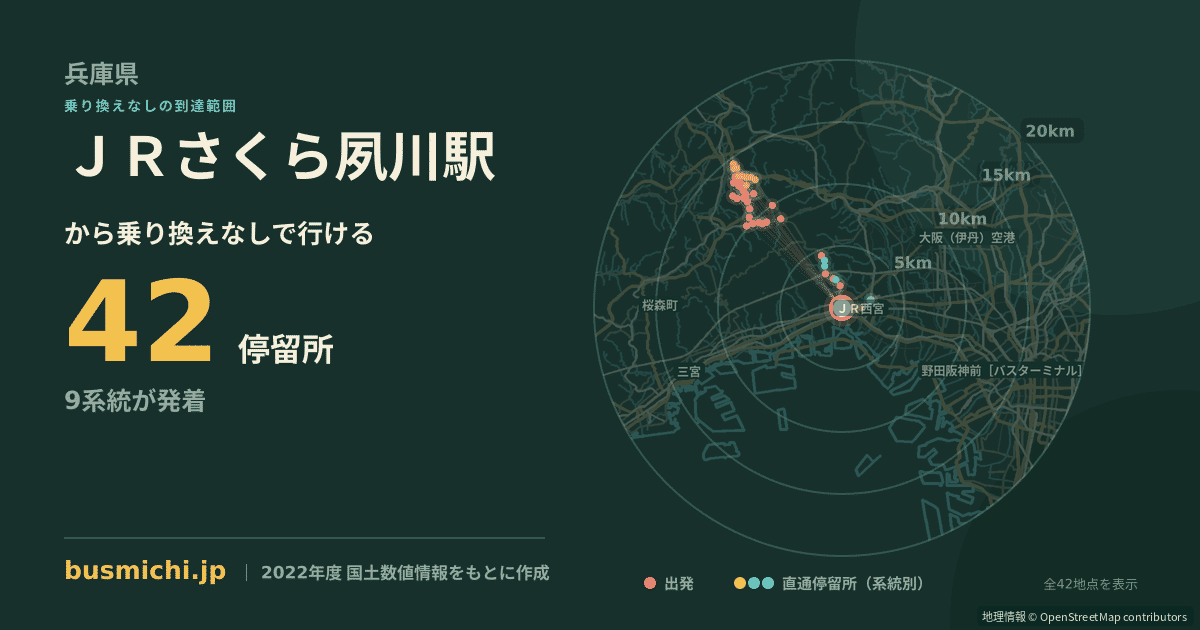 ＪＲさくら夙川駅バス停から直通で行ける停留所の概略図