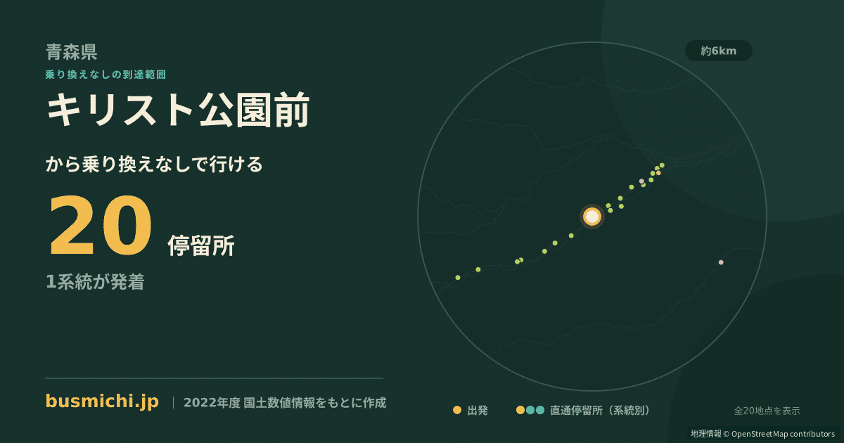 キリスト公園前バス停から直通で行ける停留所の概略図