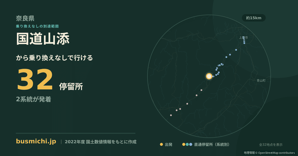 国道山添バス停から直通で行ける停留所の概略図