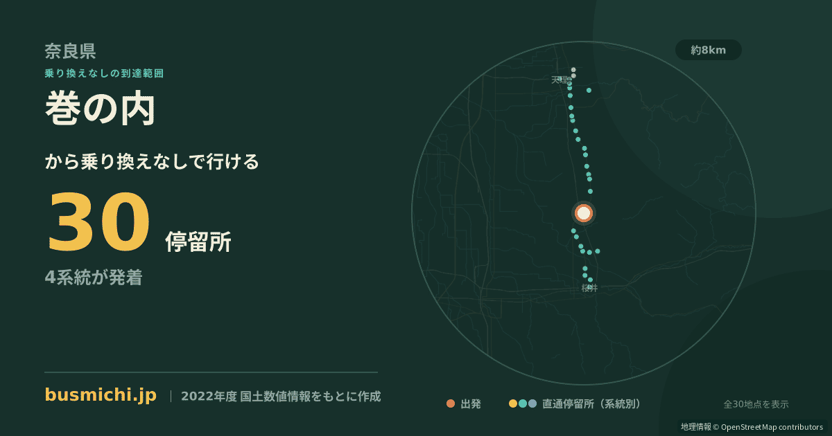 巻の内バス停から直通で行ける停留所の概略図