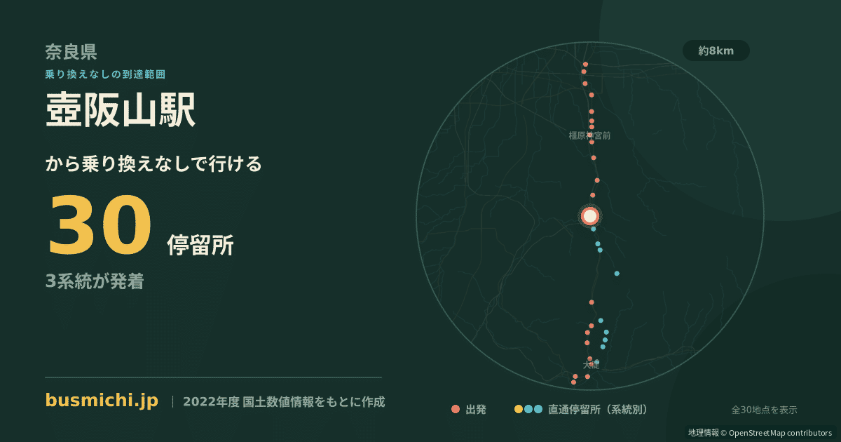 壺阪山駅バス停から直通で行ける停留所の概略図