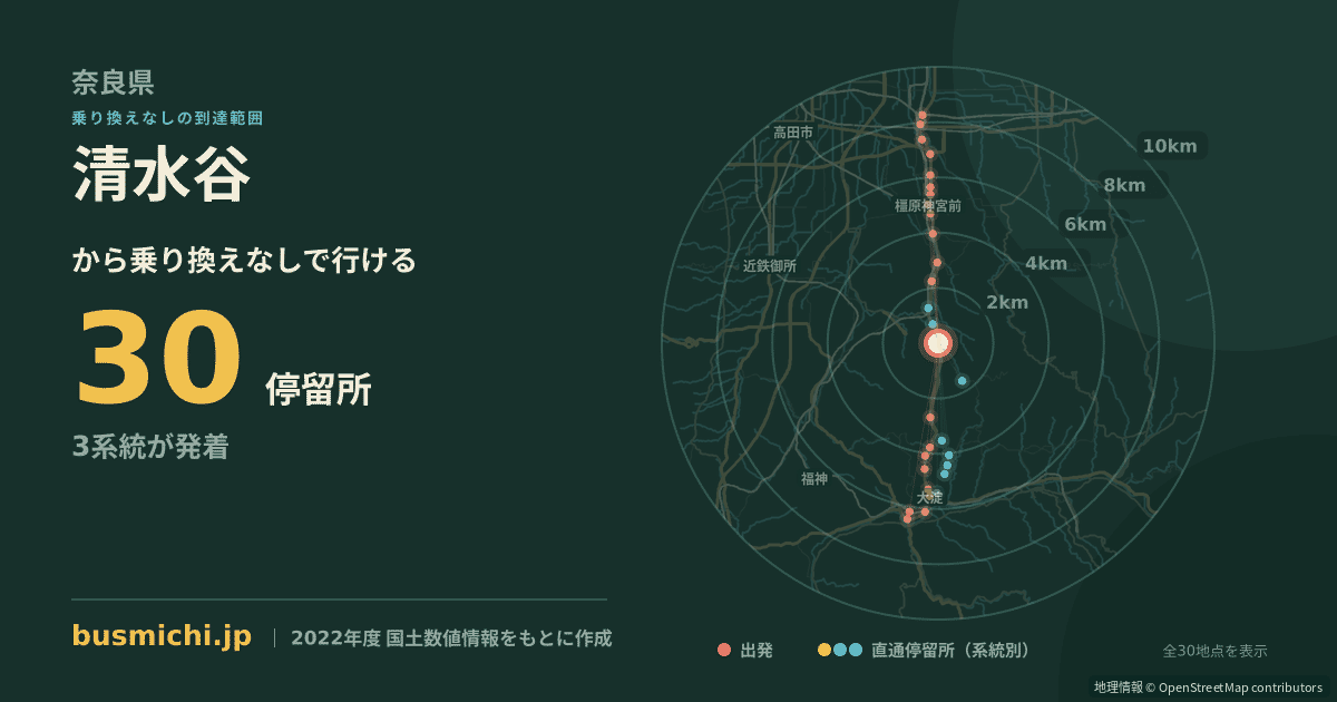 清水谷バス停（高取町）から直通で行ける停留所の概略図