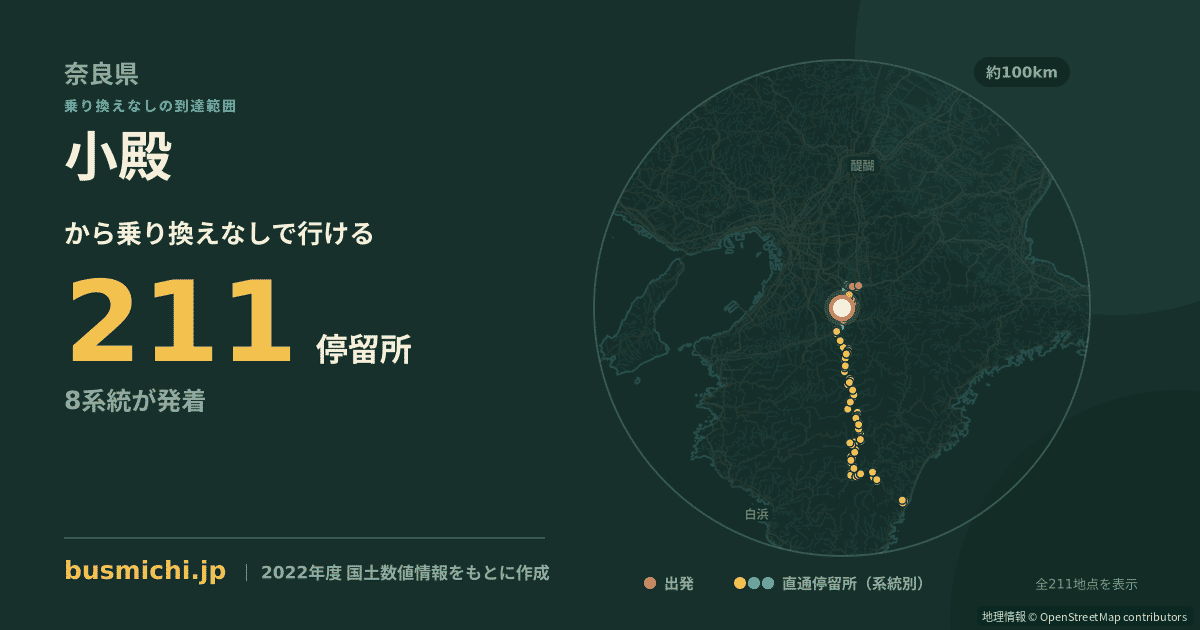 小殿バス停（御所市）から直通で行ける停留所の概略図