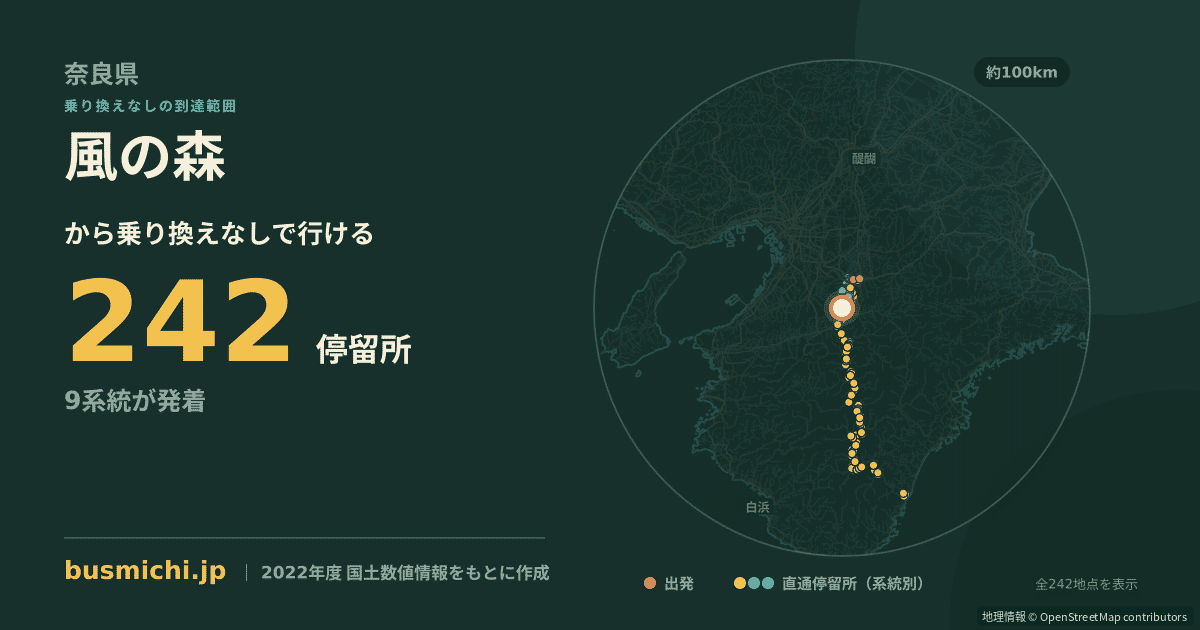 風の森バス停から直通で行ける停留所の概略図