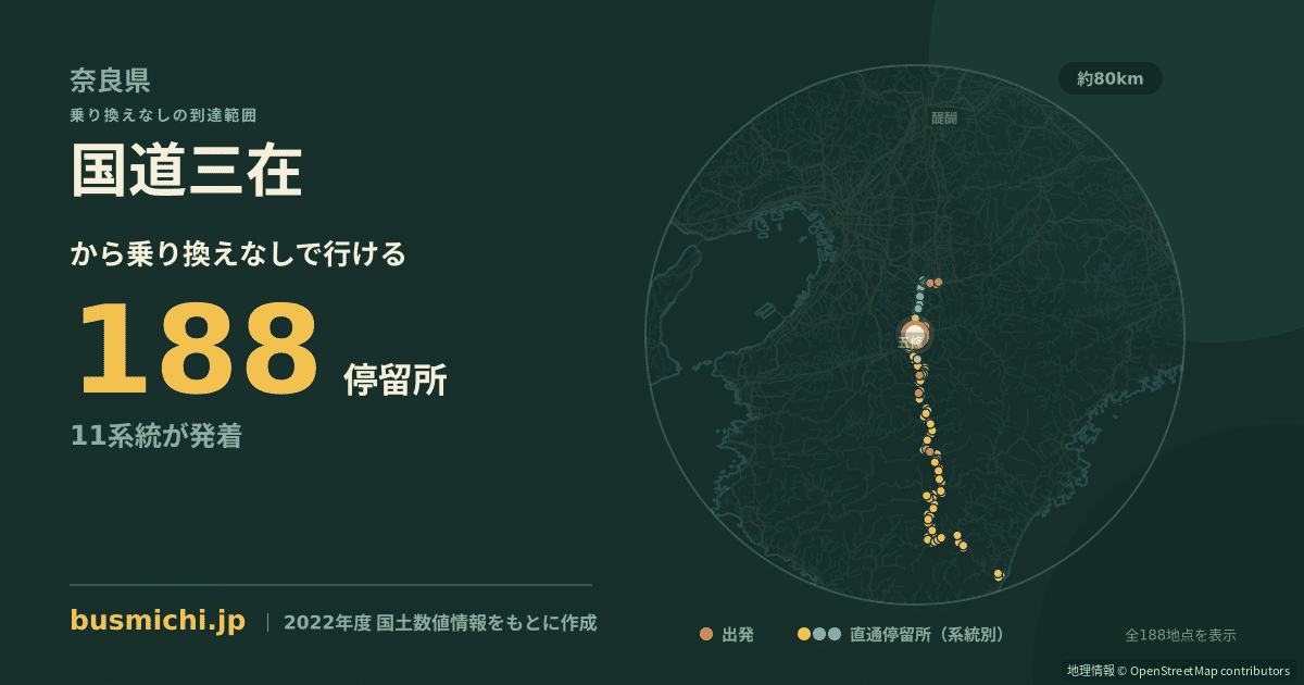 国道三在バス停から直通で行ける停留所の概略図
