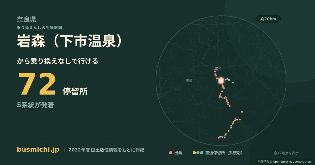 岩森（下市温泉）バス停から直通で行ける停留所の概略図