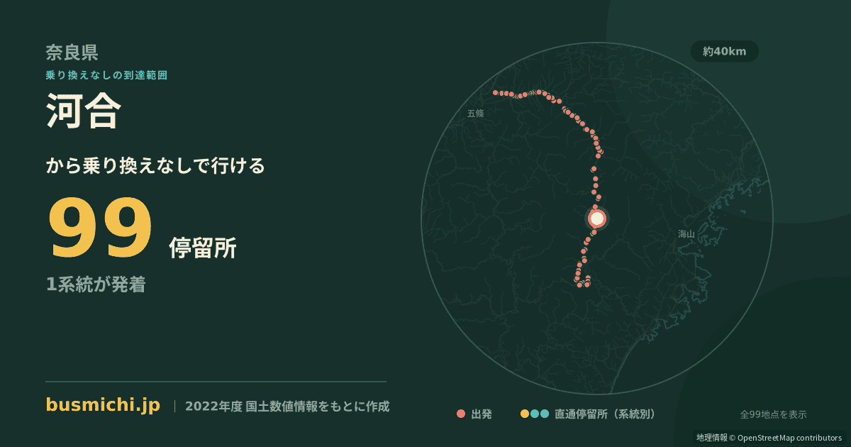河合バス停（上北山村）から直通で行ける停留所の概略図