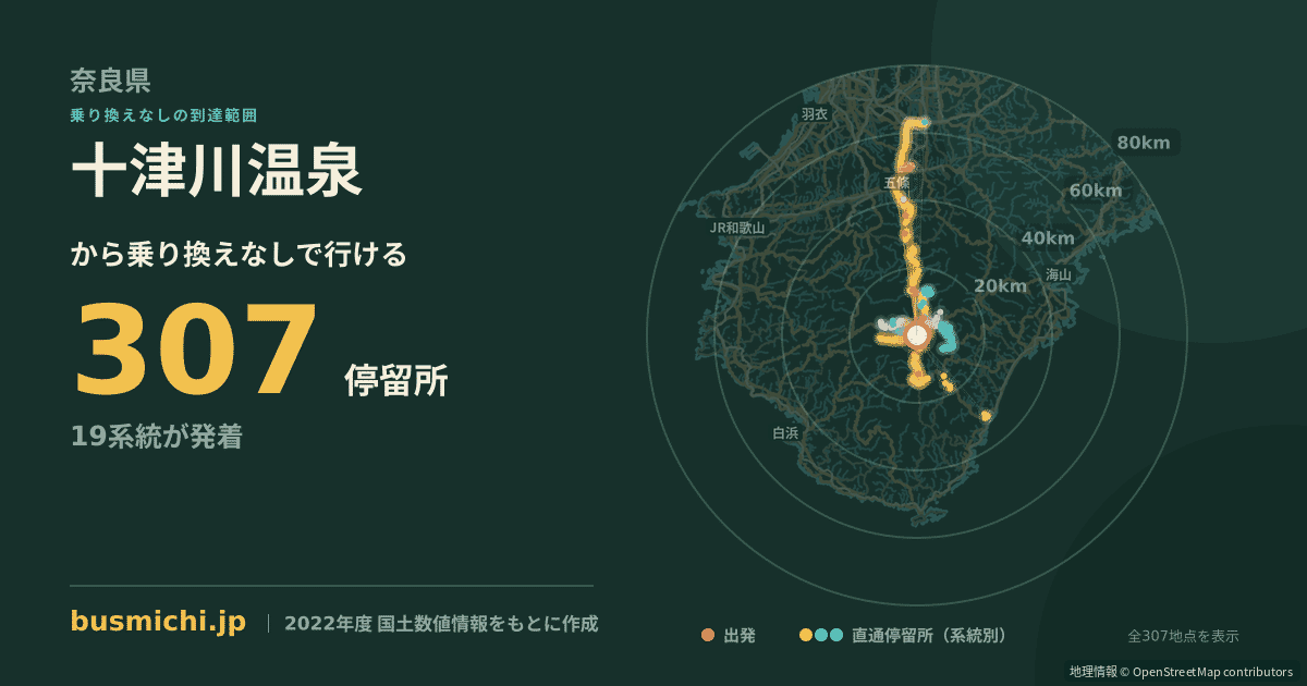 十津川温泉バス停から直通で行ける停留所の概略図