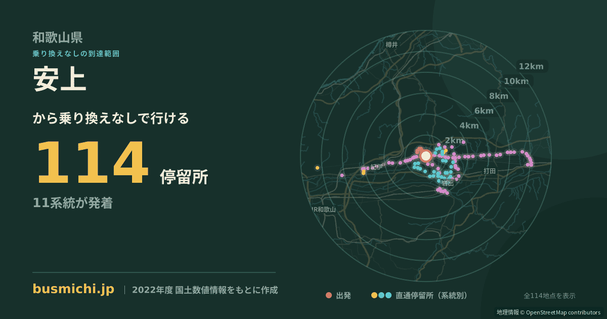 安上バス停から直通で行ける停留所の概略図
