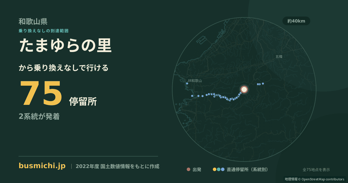 たまゆらの里バス停から直通で行ける停留所の概略図