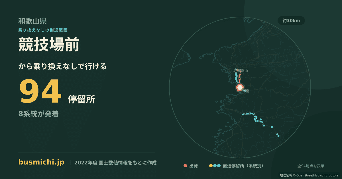 競技場前バス停（和歌山市）から直通で行ける停留所の概略図