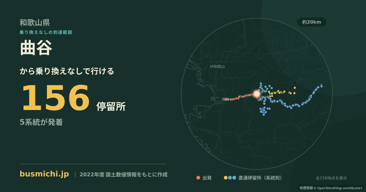 曲谷バス停（紀美野町）から直通で行ける停留所の概略図