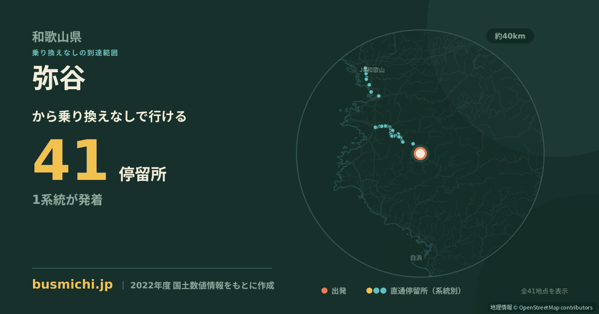 弥谷バス停から直通で行ける停留所の概略図