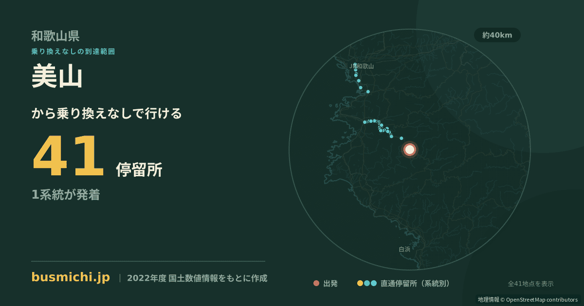 美山バス停（日高川町）から直通で行ける停留所の概略図