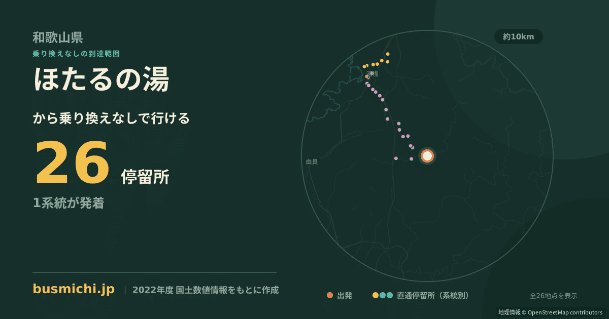 ほたるの湯バス停から直通で行ける停留所の概略図