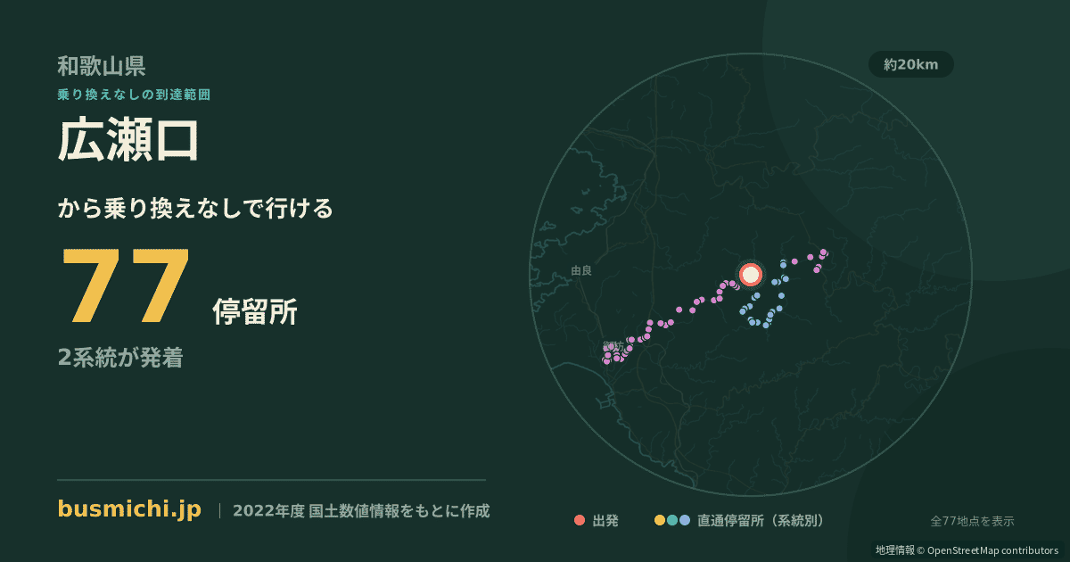 広瀬口バス停（日高川町）から直通で行ける停留所の概略図