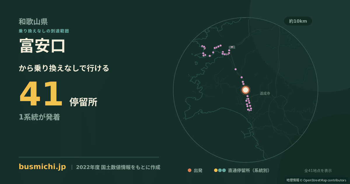 富安口バス停から直通で行ける停留所の概略図