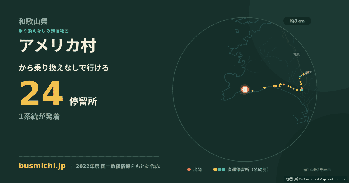 アメリカ村バス停から直通で行ける停留所の概略図