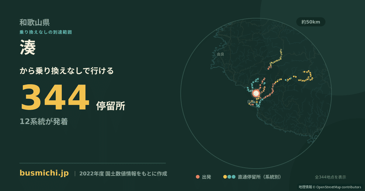 湊バス停（田辺市）から直通で行ける停留所の概略図