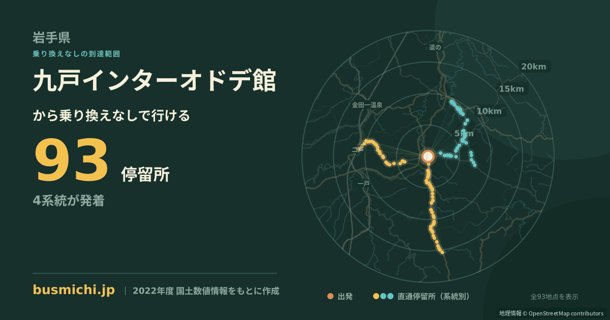 九戸インターオドデ館バス停から直通で行ける停留所の概略図
