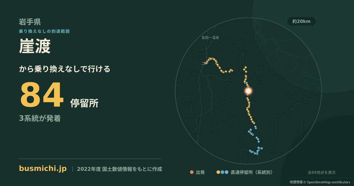 崖渡バス停から直通で行ける停留所の概略図
