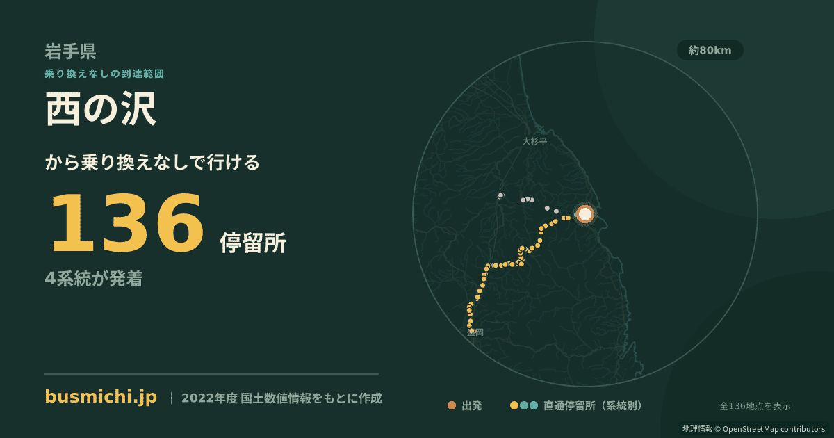 西の沢バス停（久慈市）から直通で行ける停留所の概略図