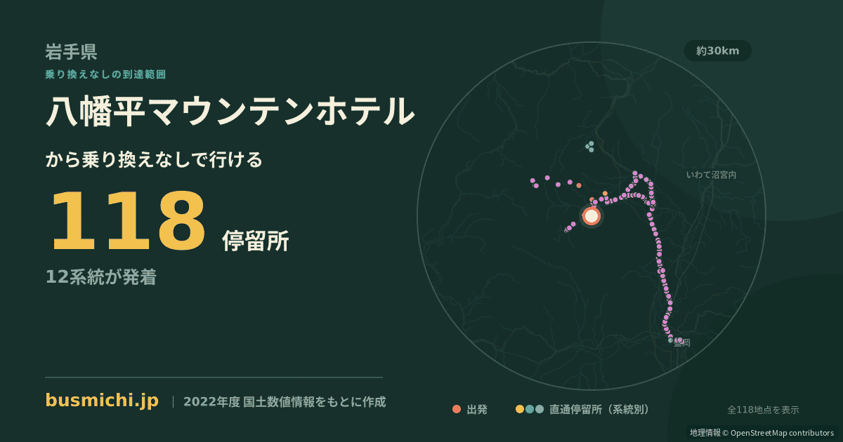 八幡平マウンテンホテルバス停から直通で行ける停留所の概略図