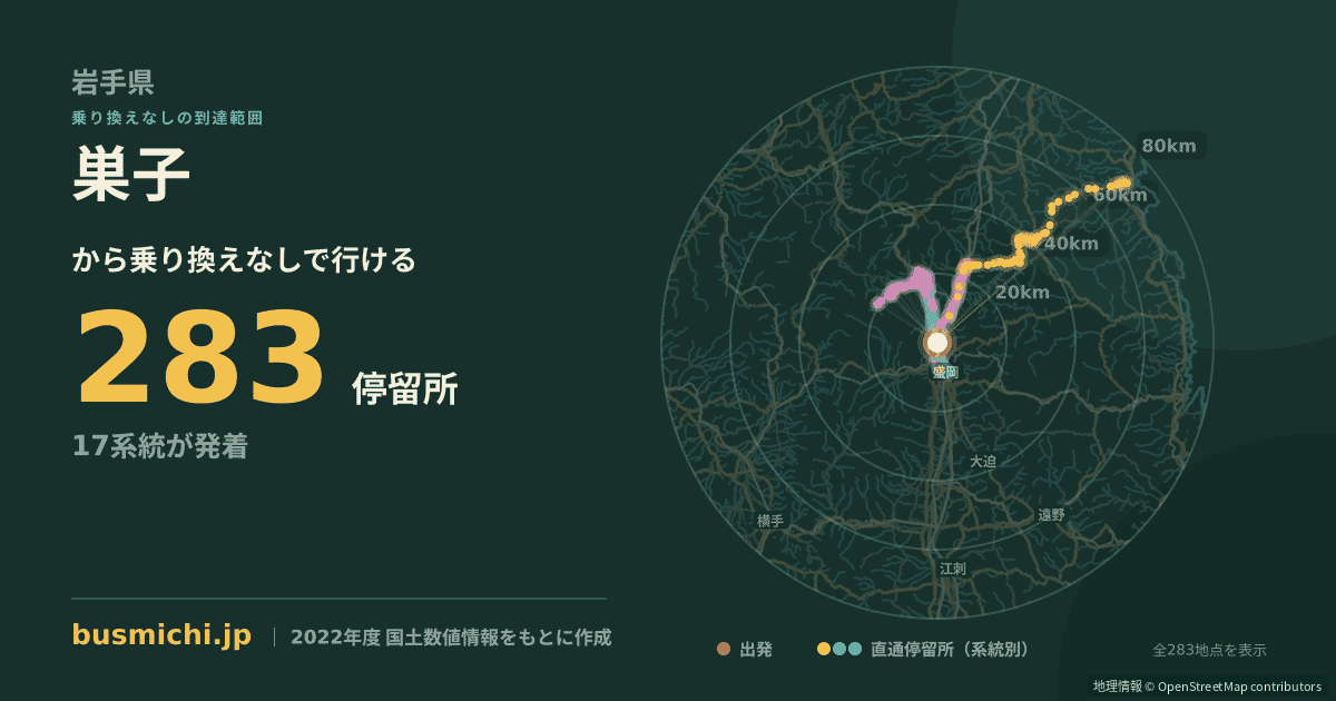 巣子バス停から直通で行ける停留所の概略図