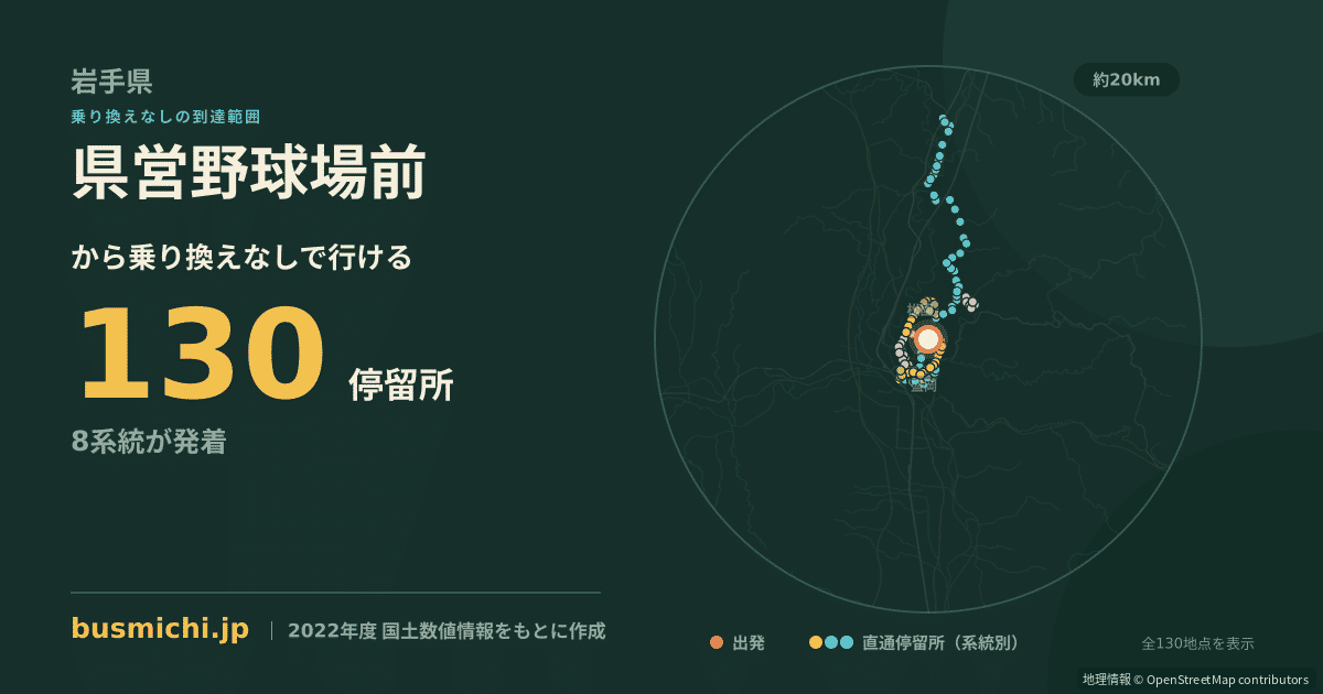 県営野球場前バス停から直通で行ける停留所の概略図