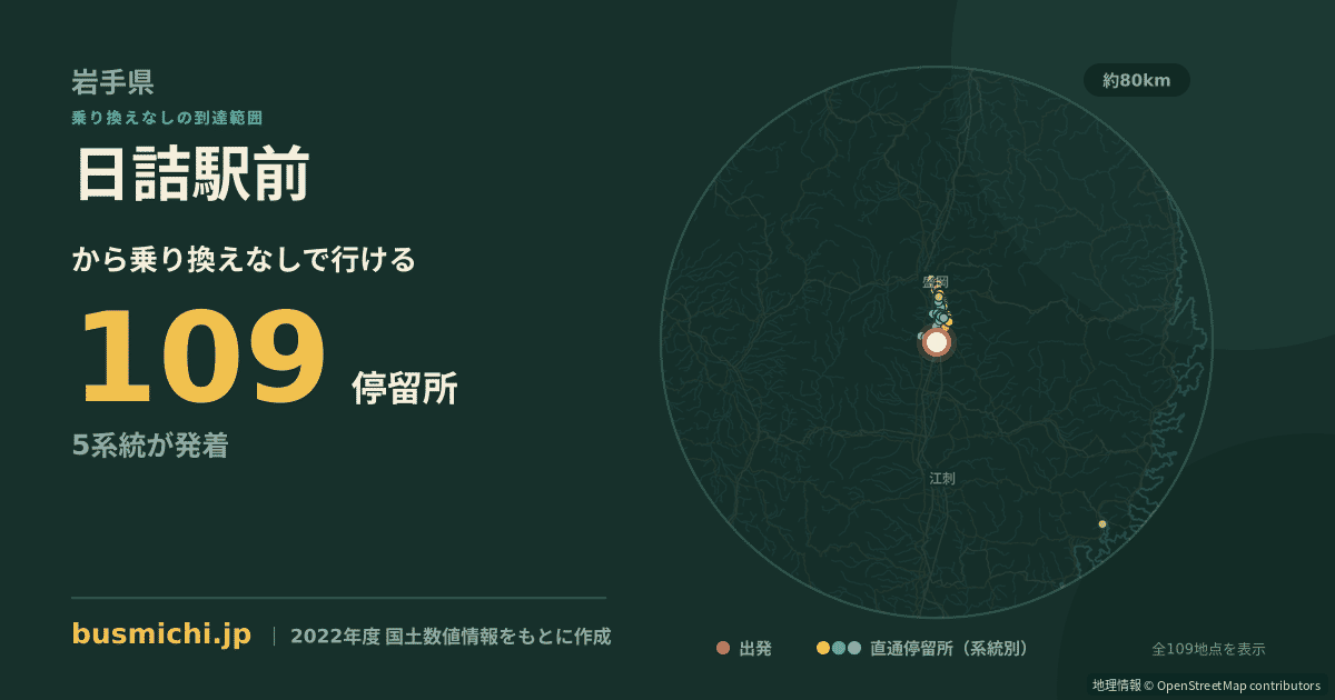 日詰駅前バス停から直通で行ける停留所の概略図